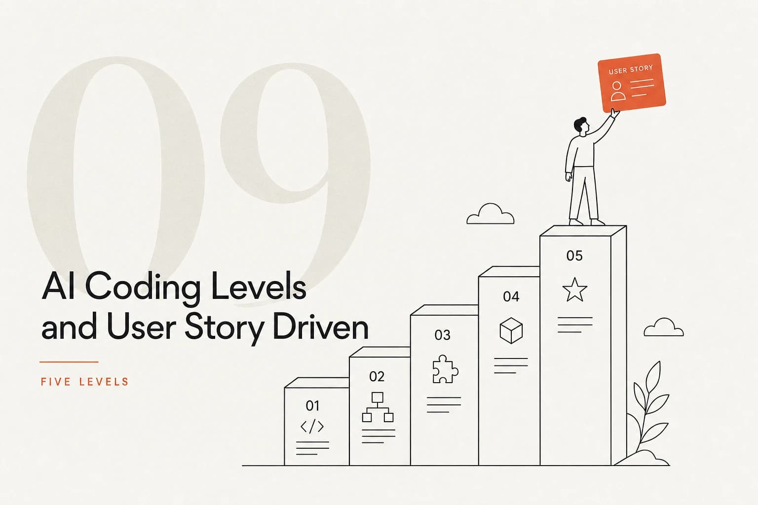 Cover Image for 第 9 章：AI Coding 的五个等级与 User Story Driven 终局