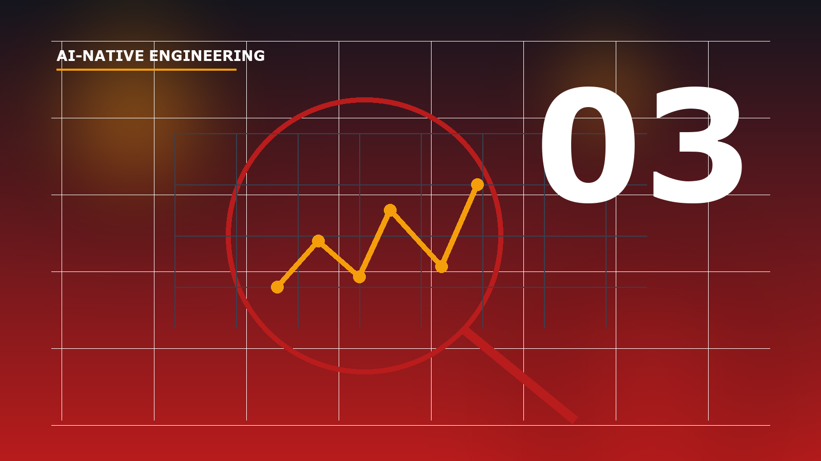 Cover Image for Chapter 3: Debugging—Finding Bugs with AI in Deep Waters