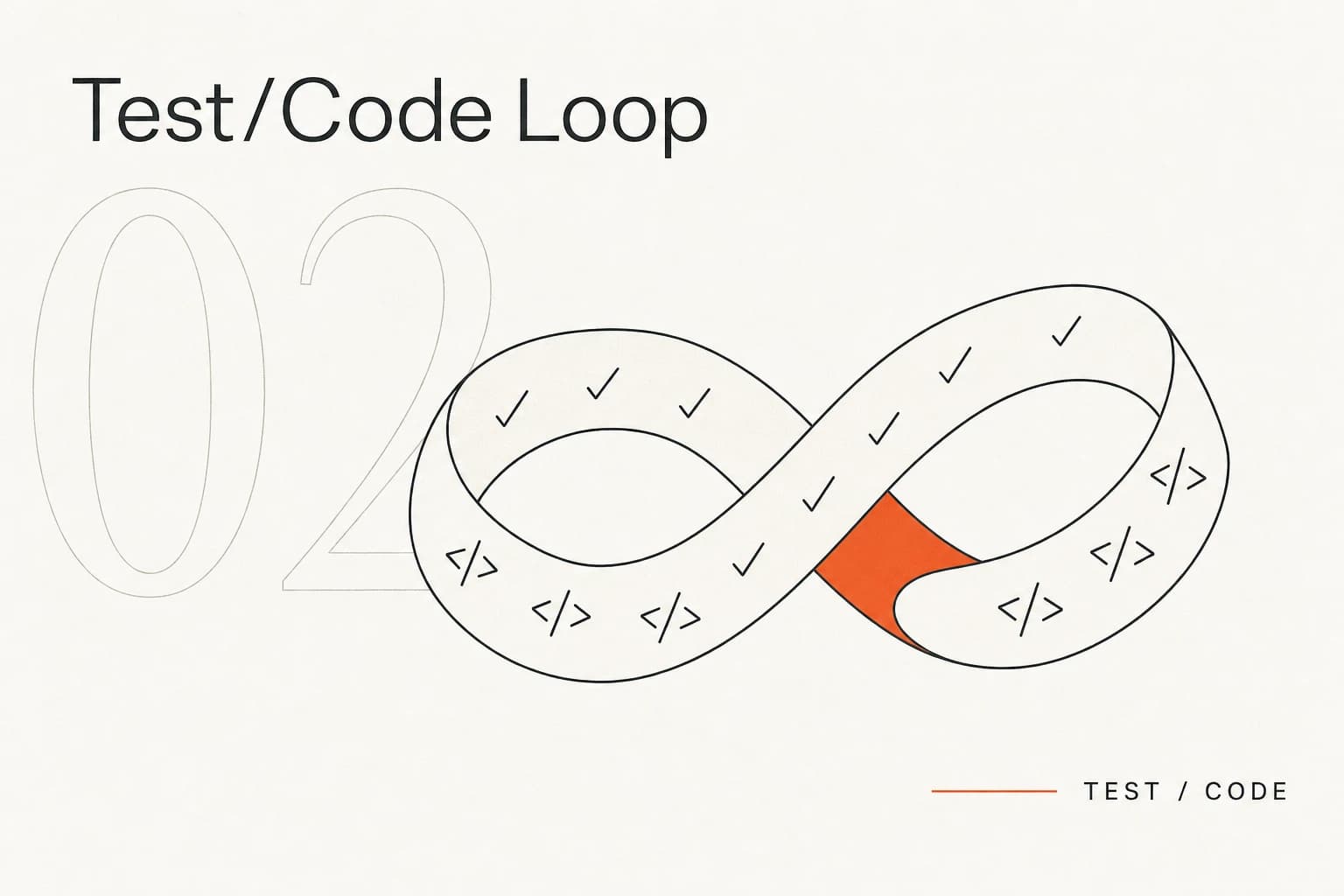 Cover Image for Chapter 2: Test/Code Loop: Why Test Code Is More Important Than Functional Code