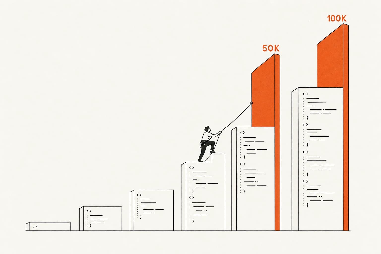 Cover Image for The Hidden Scaling Laws of Startup Engineering: What I Learned Building 50K Lines of Code in 2 Months