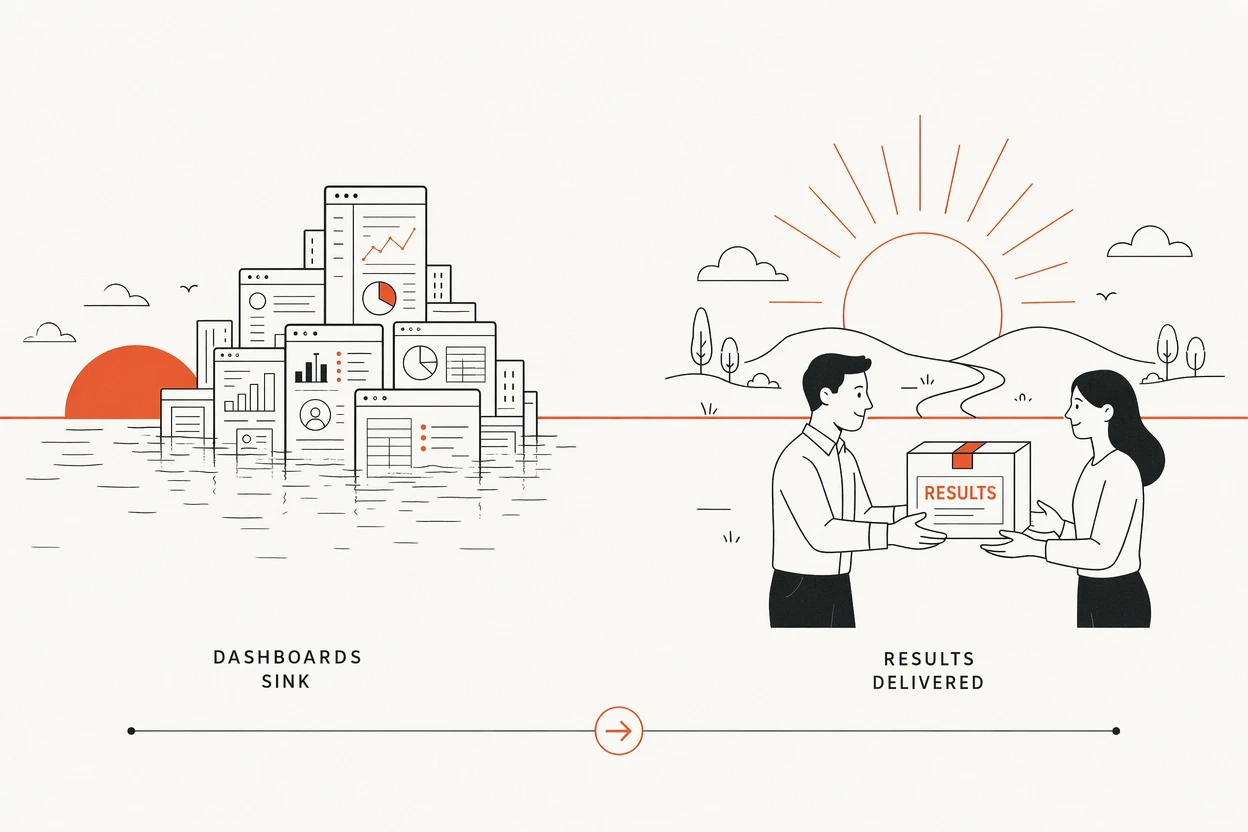 SaaS dashboards sink at dusk; results are delivered at dawn