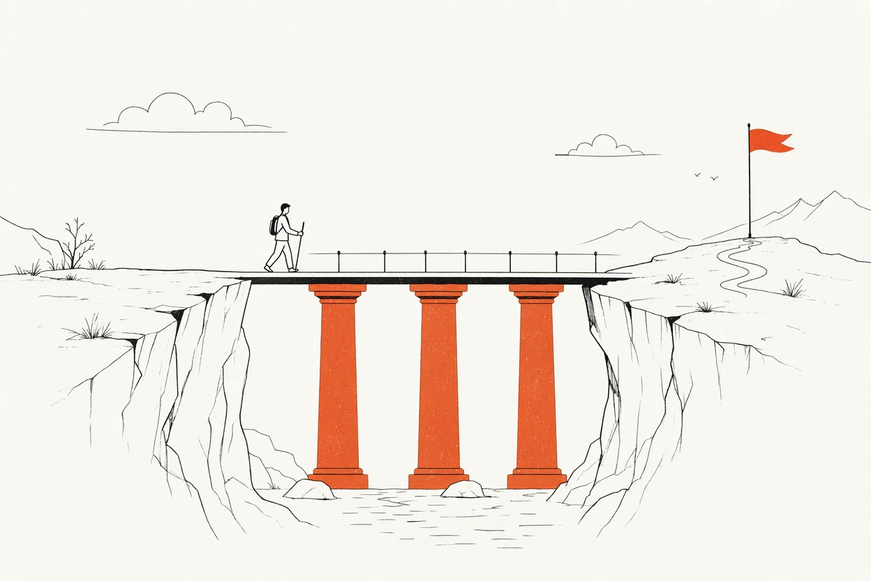 Three pillars carry the bridge across