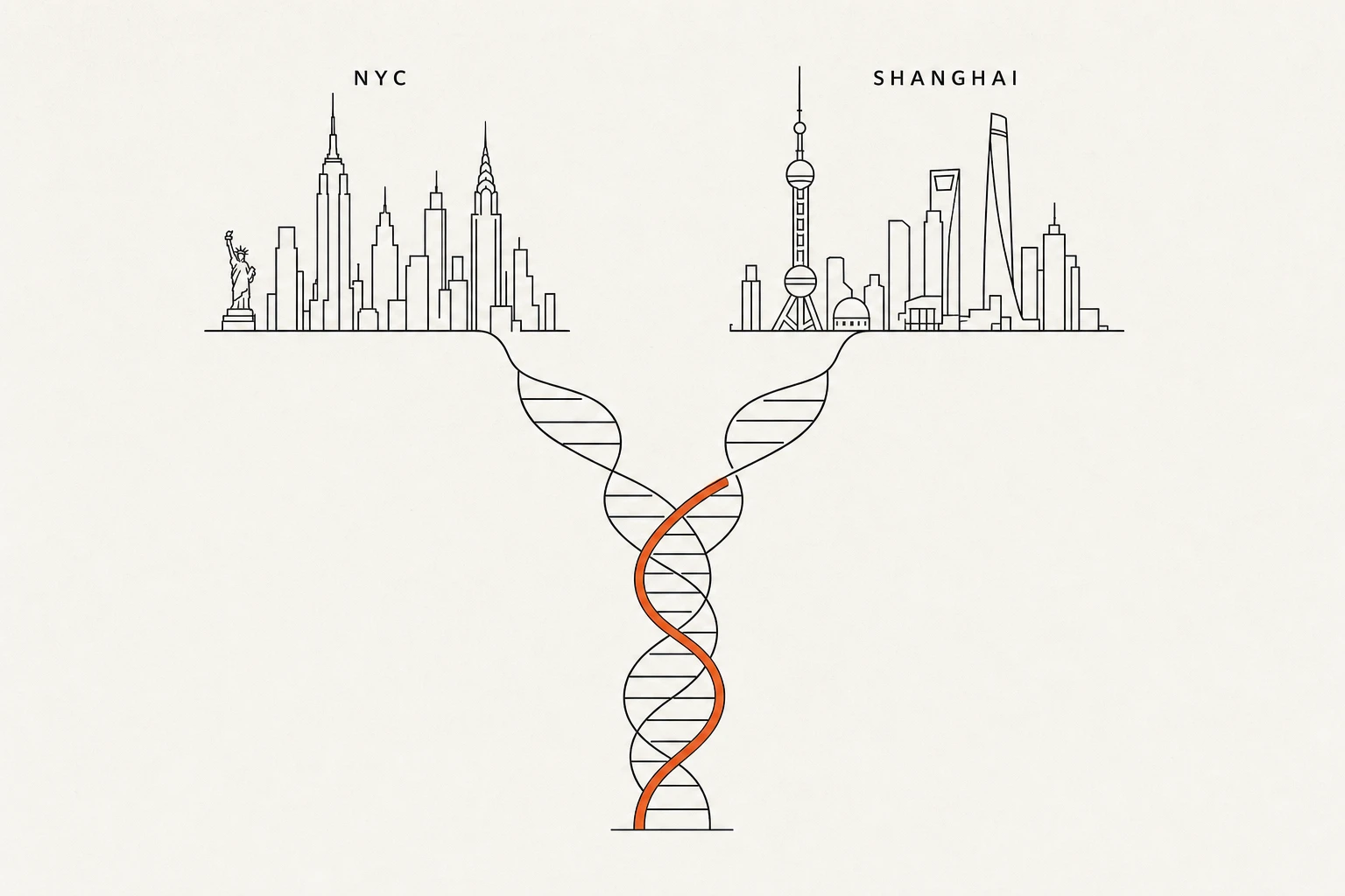 New York and Shanghai share one economic DNA strand